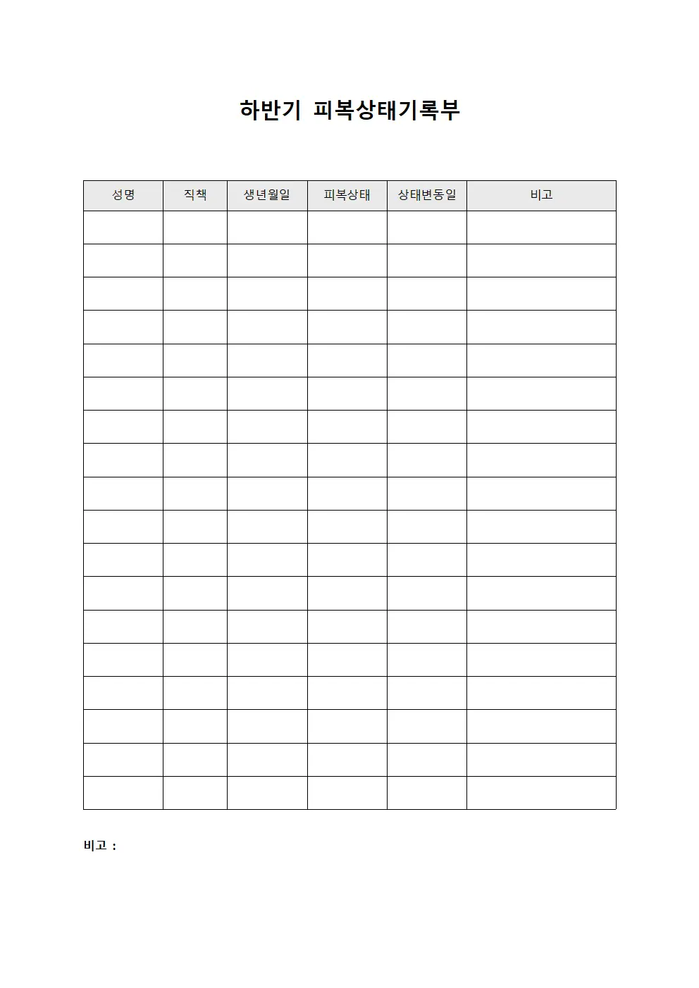 하반기 피복상태기록부