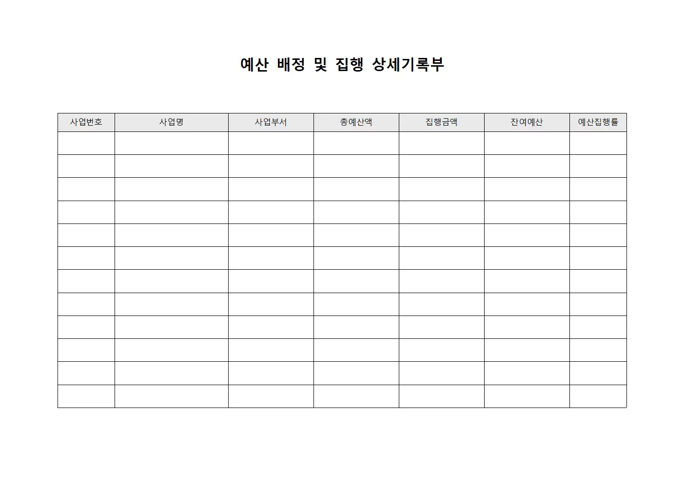 예산 배정 및 집행 상세기록부 서식