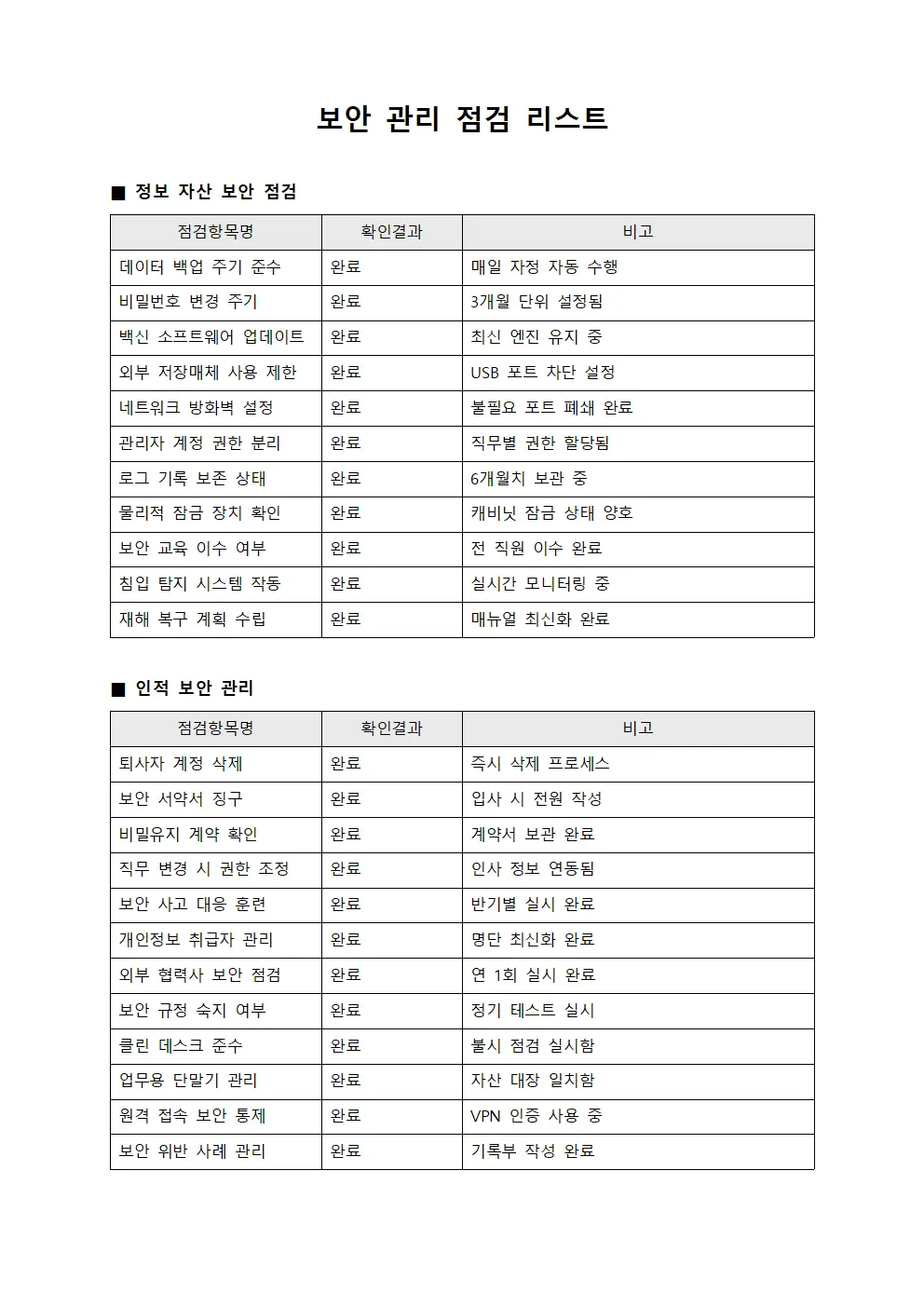 보안 관리 점검 리스트 양식.서식
