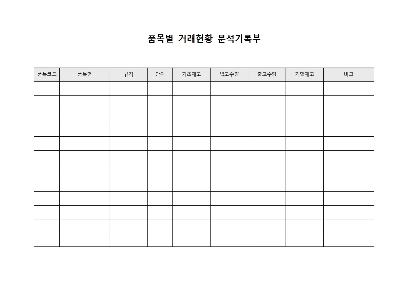 품목별 거래현황 분석기록부