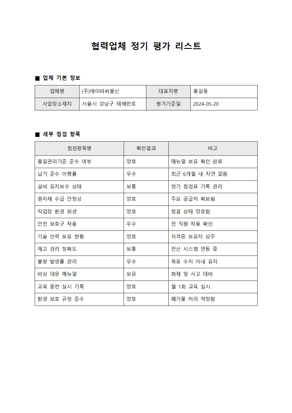 협력업체 정기 평가 리스트