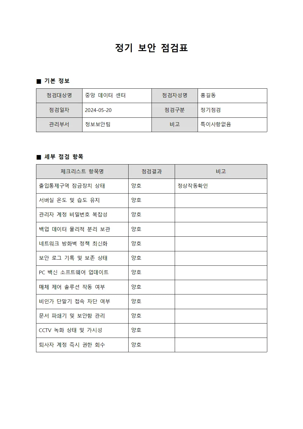 정기 보안 점검표 템플릿