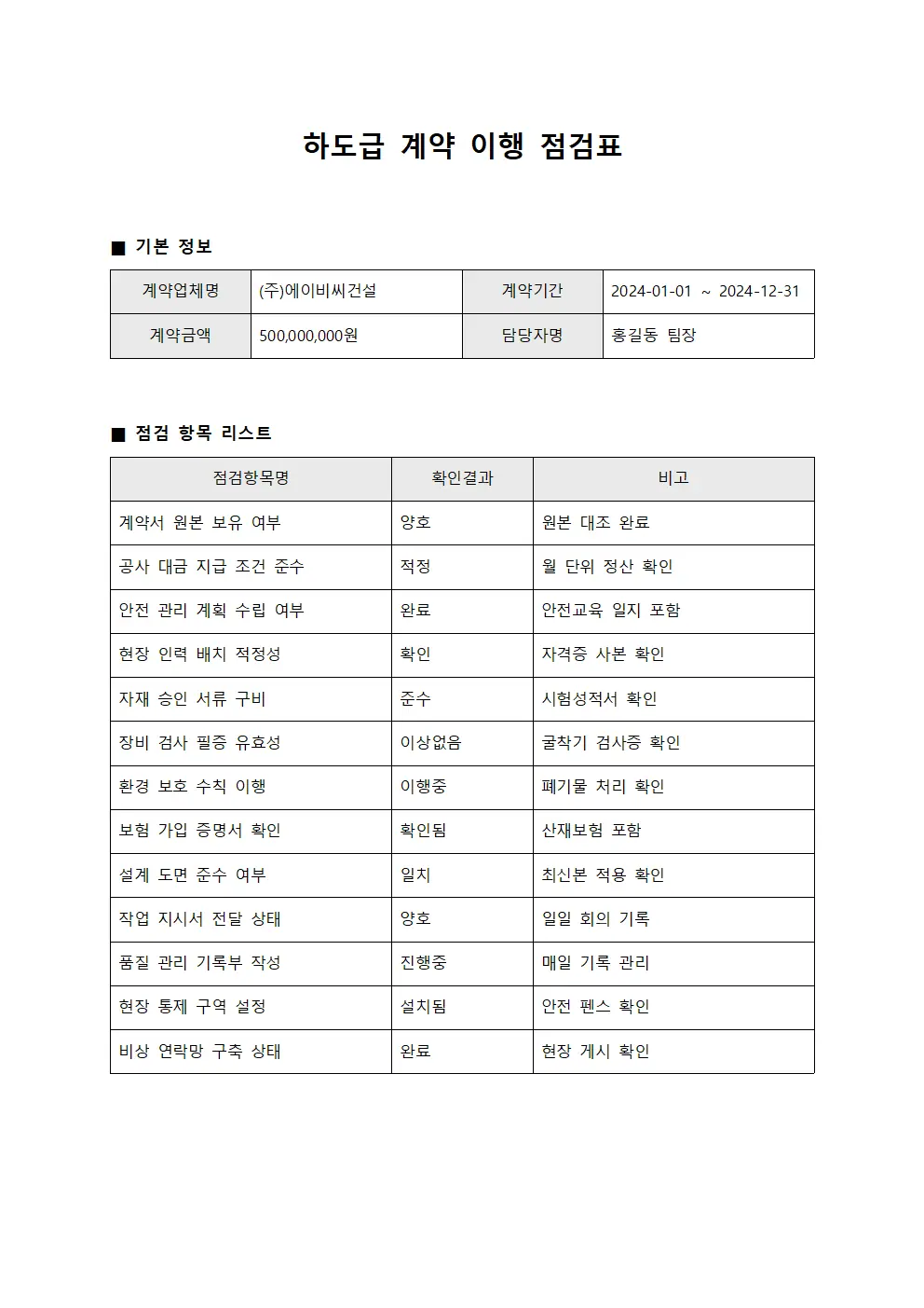 하도급 계약 이행 점검표 서식문서
