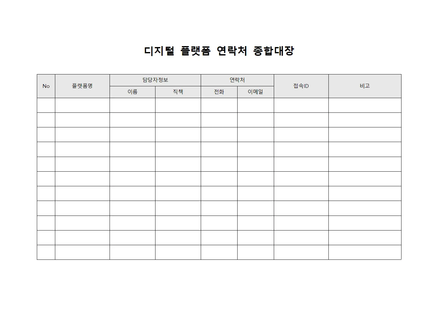 디지털 플랫폼 연락처 종합대장