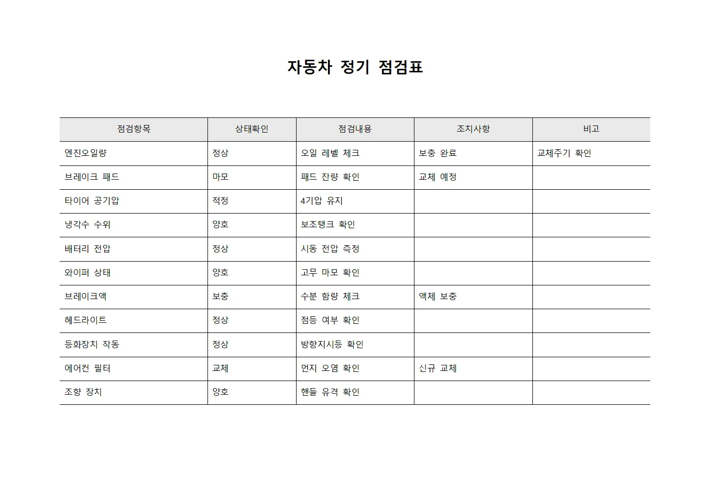 자동차 정기 점검표 양식.서식