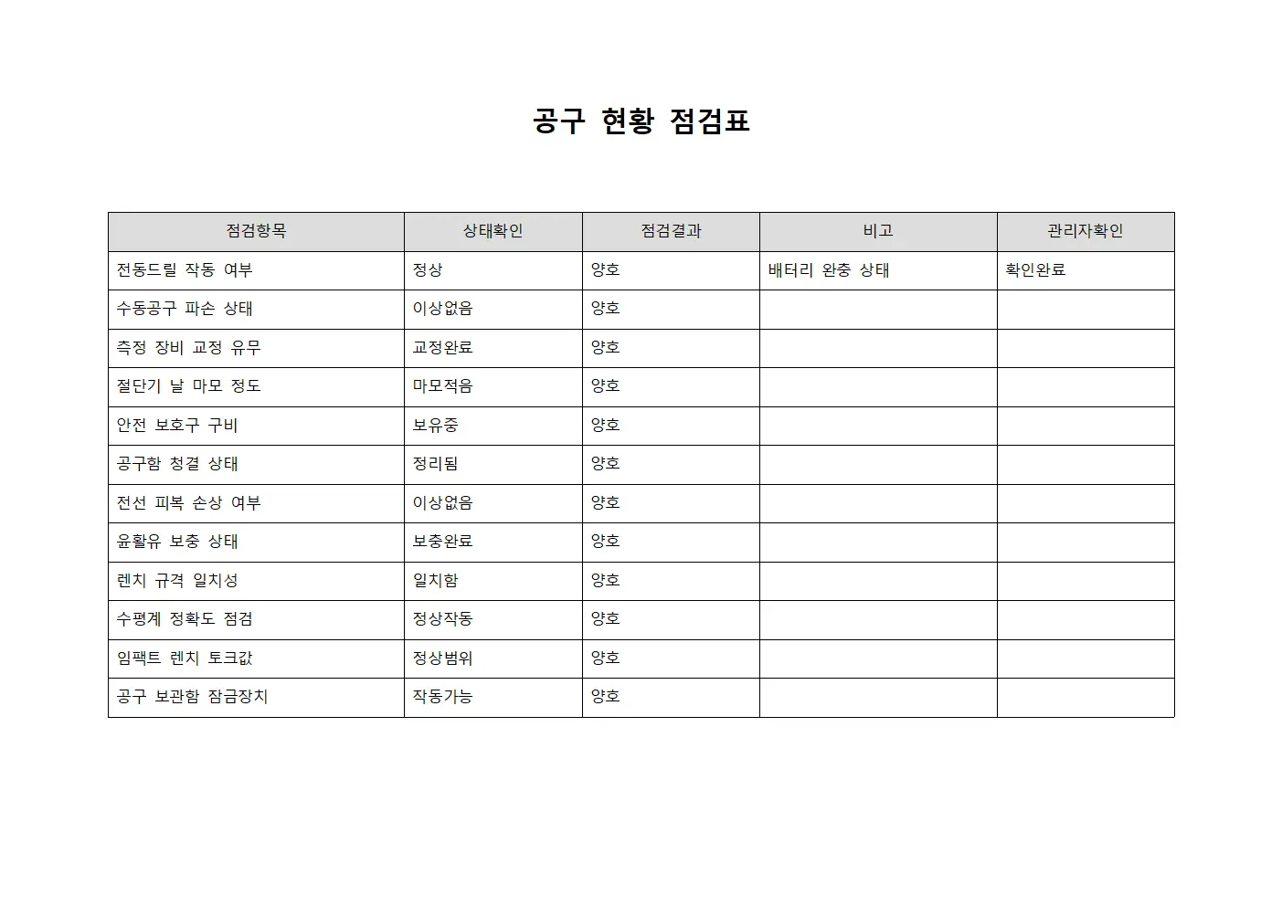 공구 현황 점검표