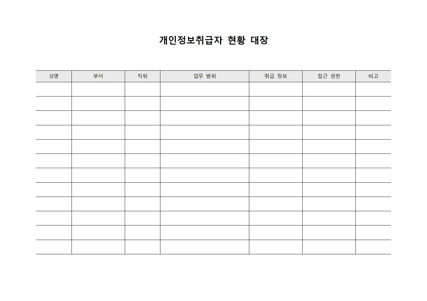 개인정보취급자 현황 대장