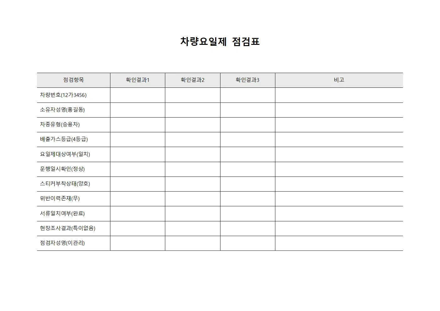 차량요일제 점검표