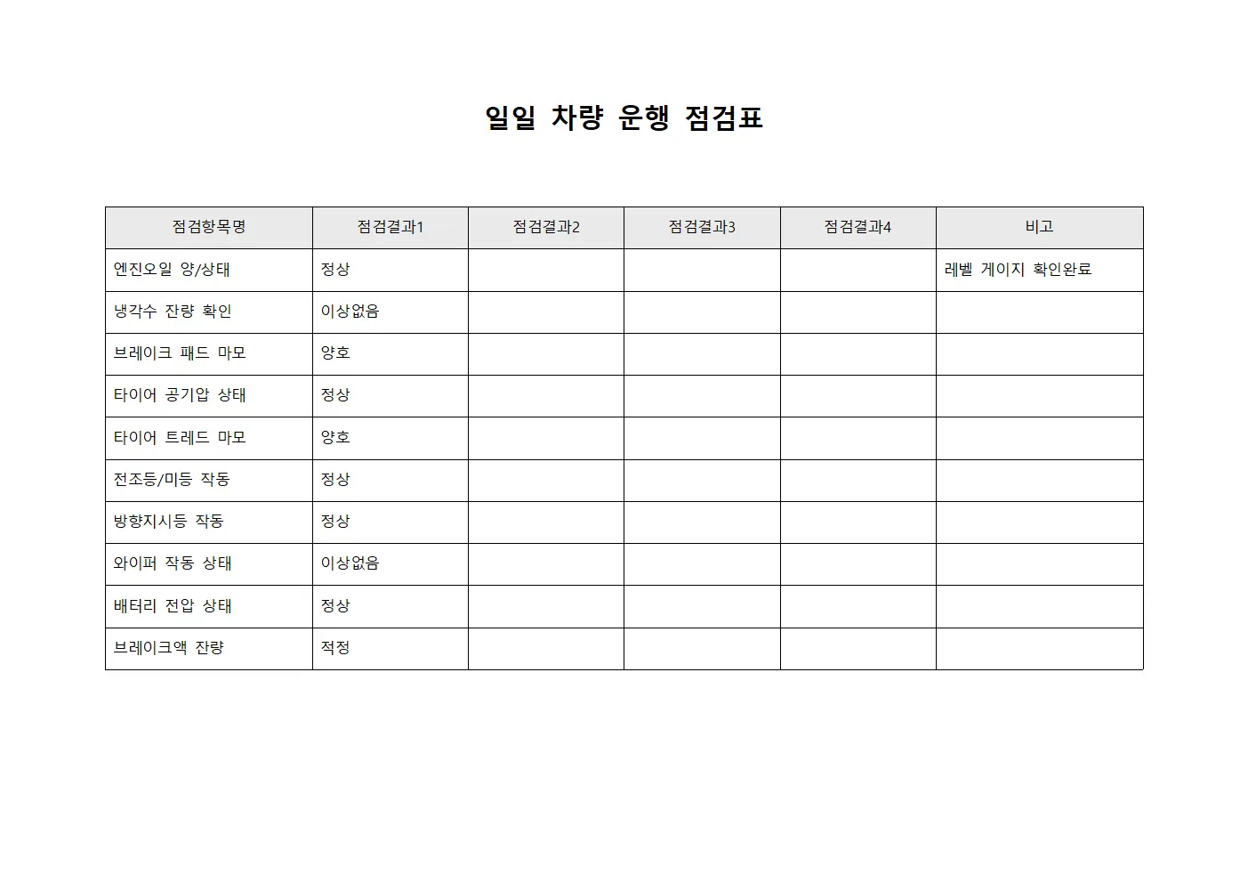 일일 차량 운행 점검표