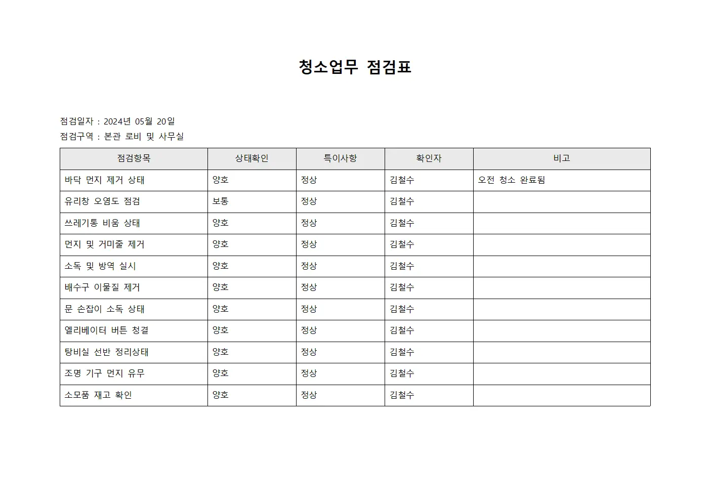 청소업무 점검표
