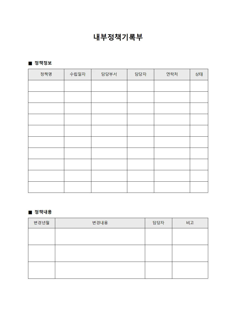 내부정책기록부