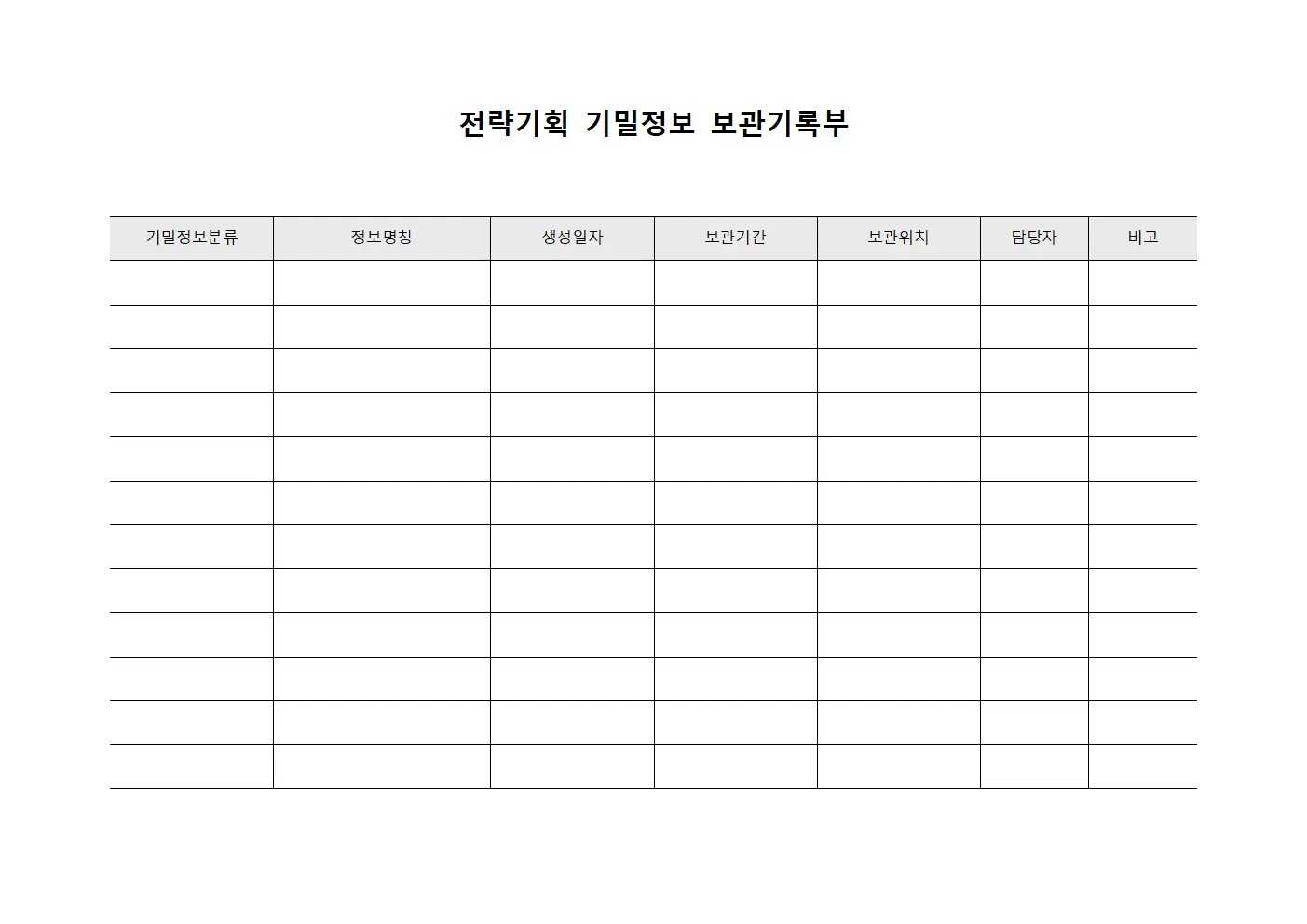 전략기획 기밀정보 보관기록부