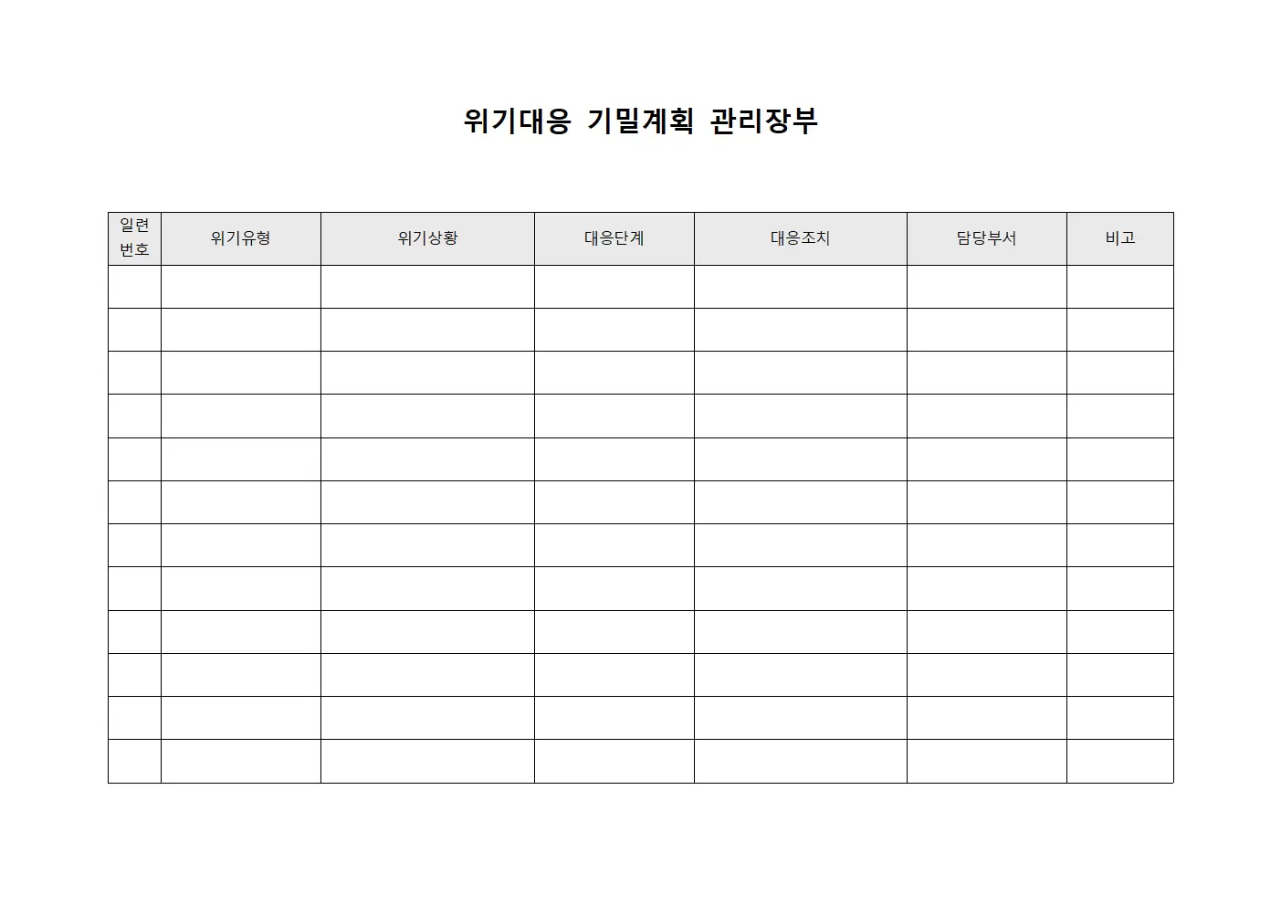 위기대응 기밀계획 관리장부 양식