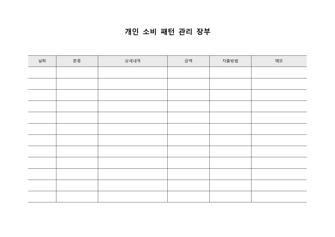 개인 소비 패턴 관리 장부