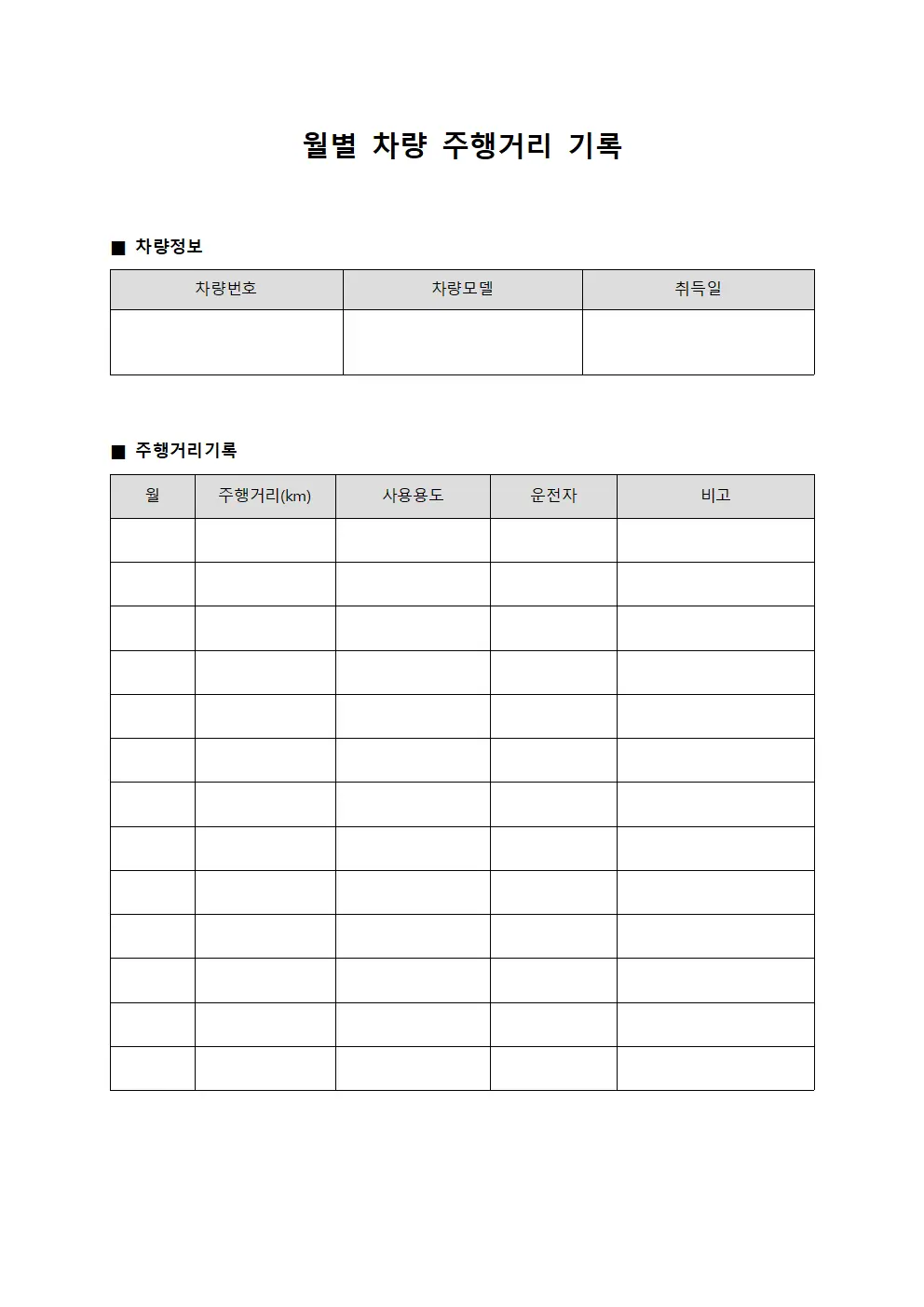 월별 차량 주행거리 기록