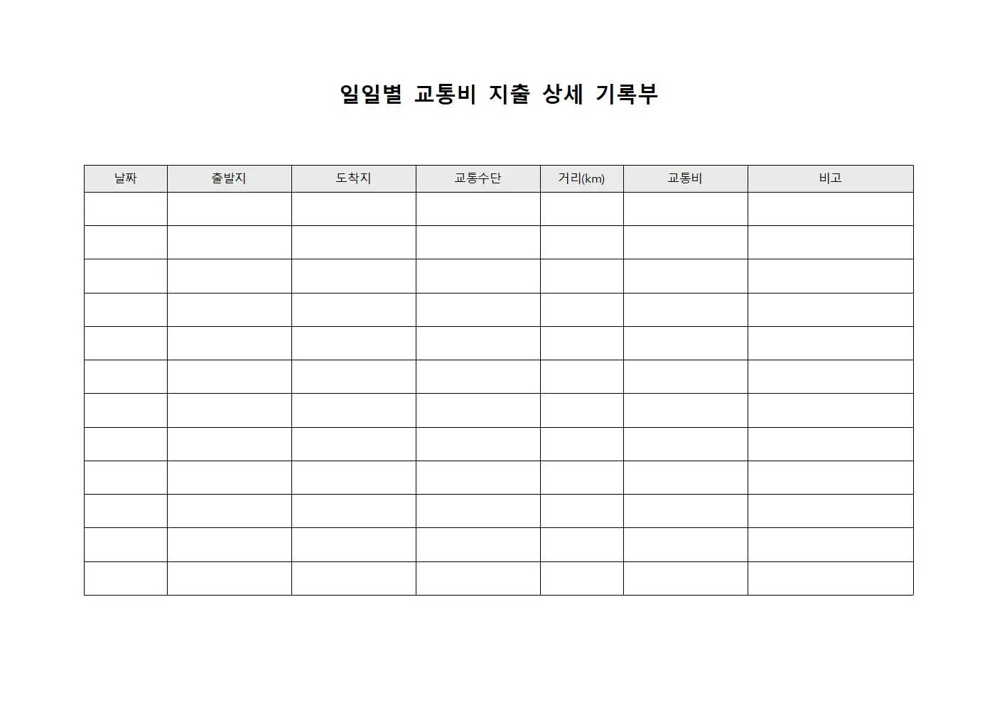 일일별 교통비 지출 상세 기록부 서식문서