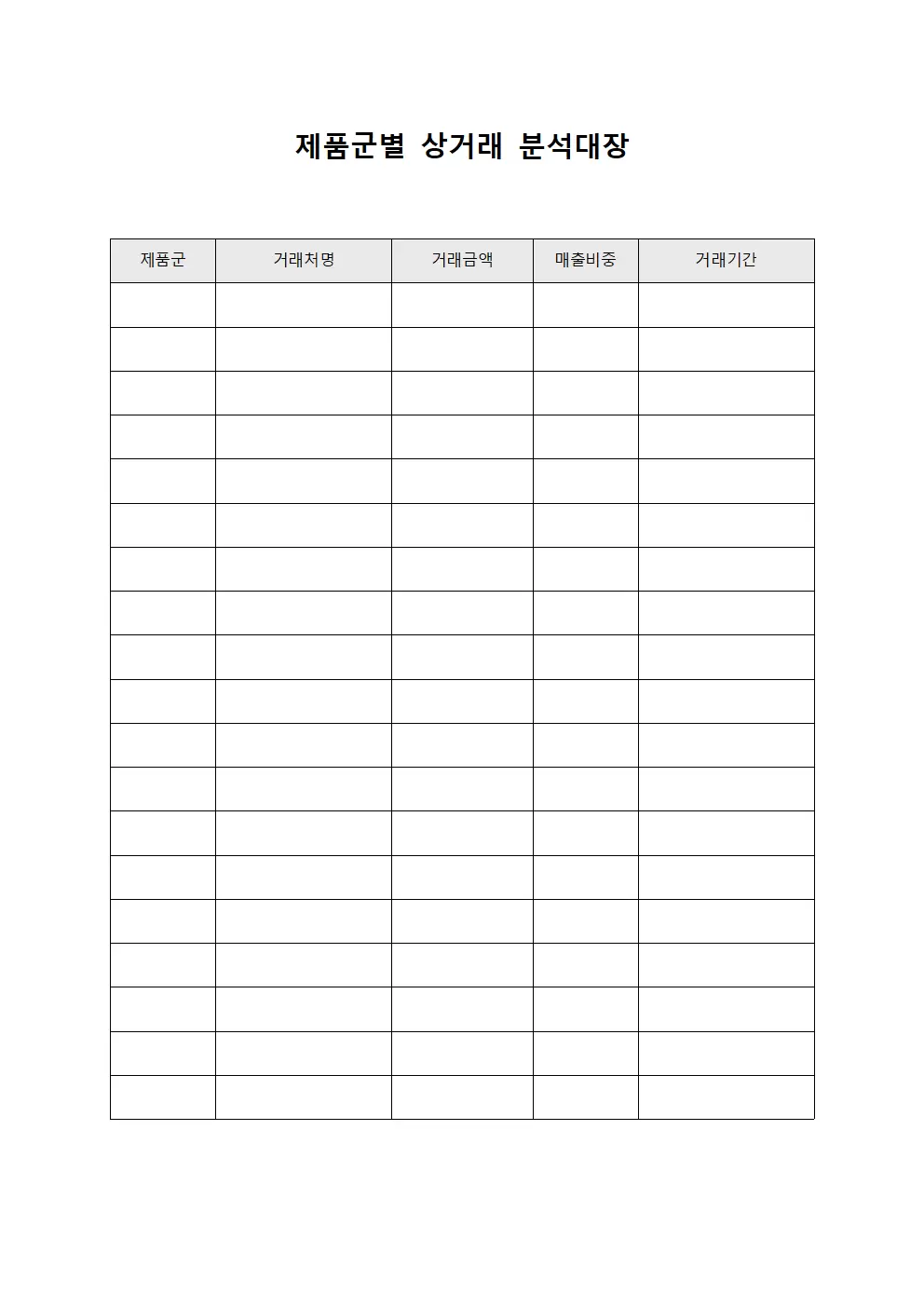 제품군별 상거래 분석대장