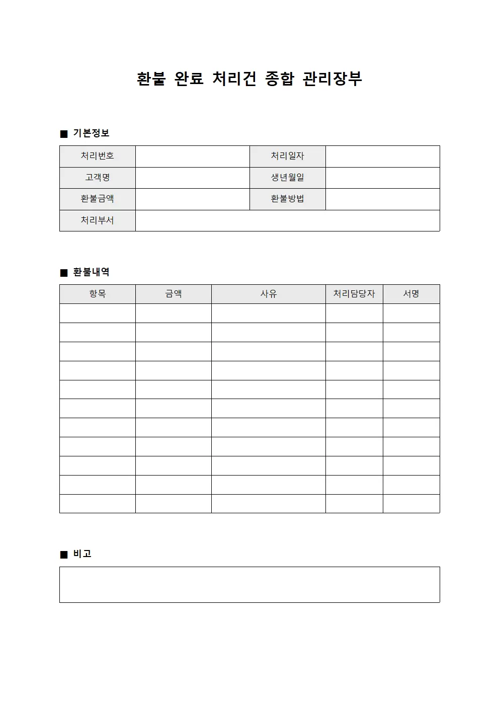 환불 완료 처리건 종합 관리장부 서식문서