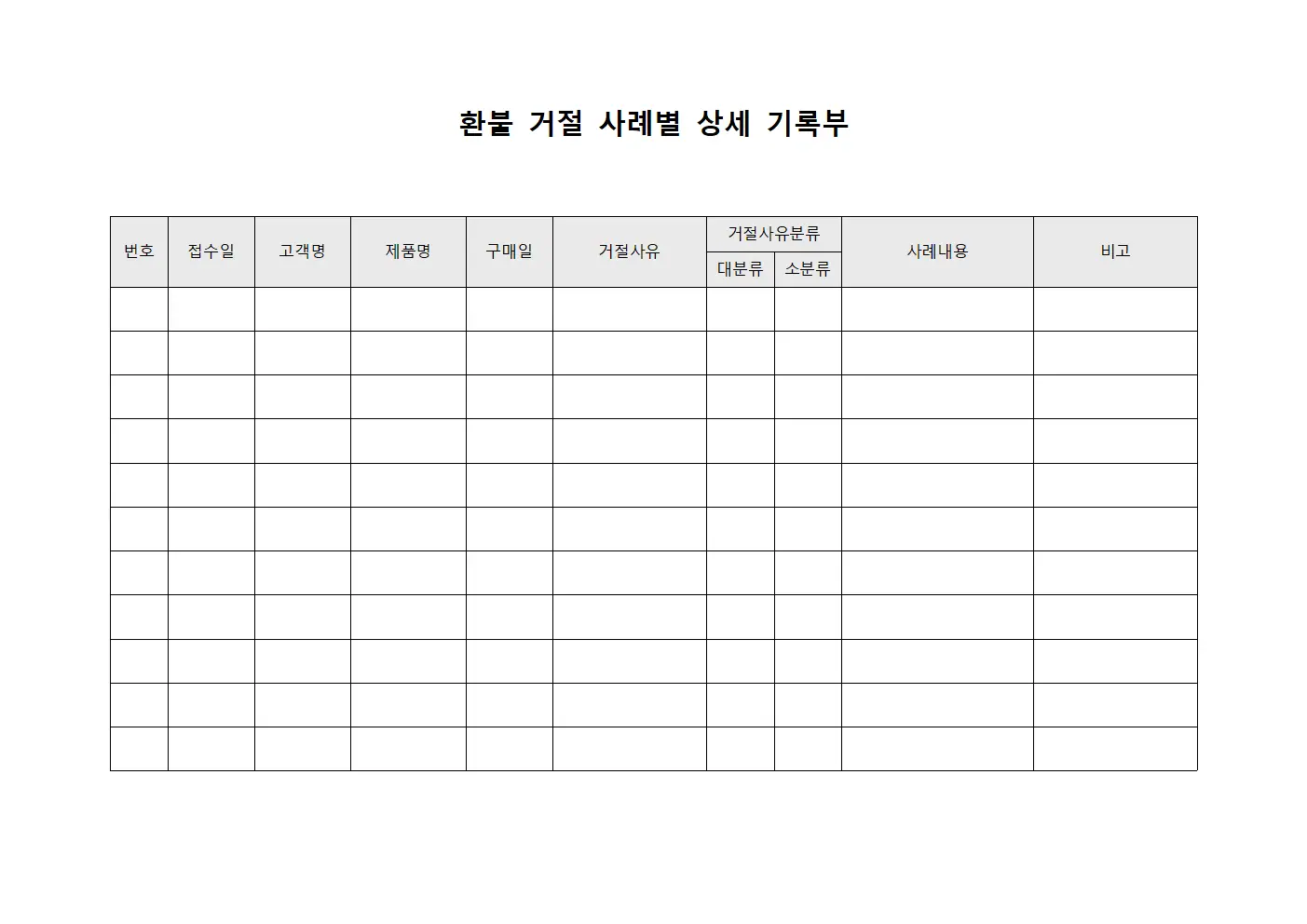 환불 거절 사례별 상세 기록부 양식파일