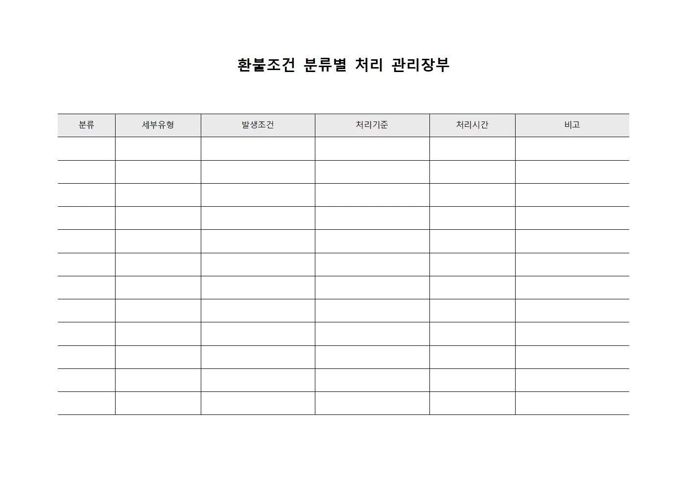 환불조건 분류별 처리 관리장부
