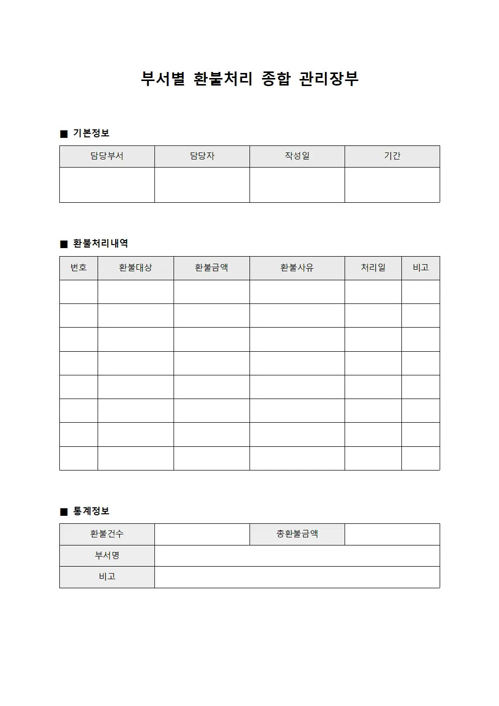 부서별 환불처리 종합 관리장부 양식문서