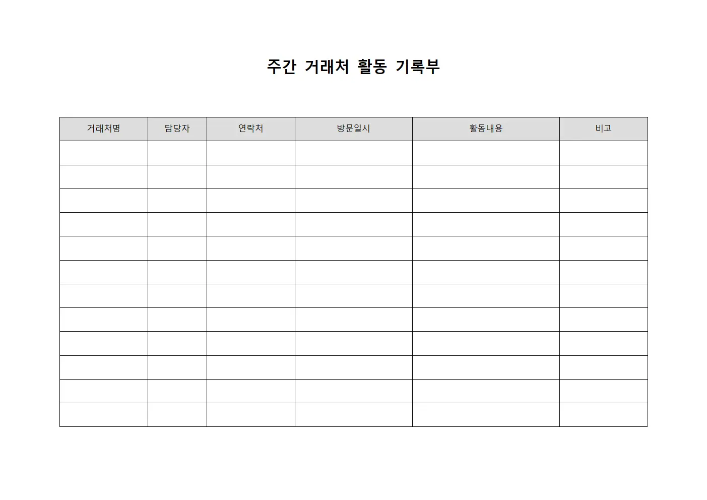 주간 거래처 활동 기록부 템플릿 양식