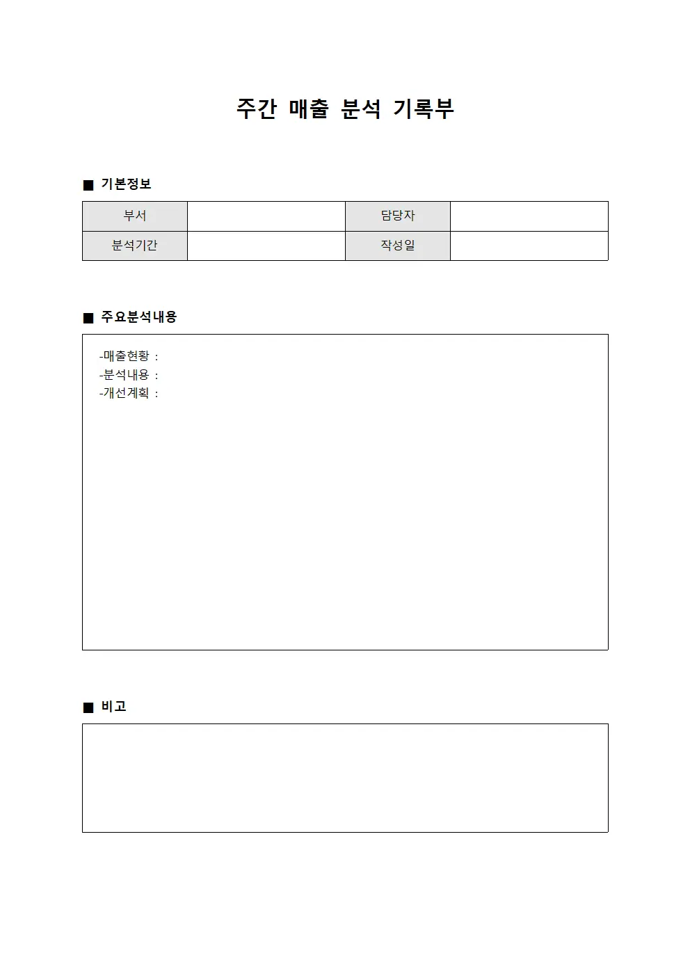 주간 매출 분석 기록부