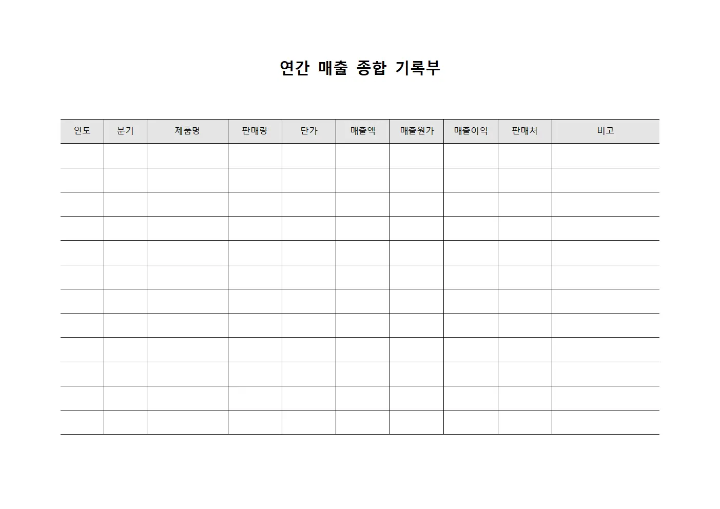 연간 매출 종합 기록부 문서서식