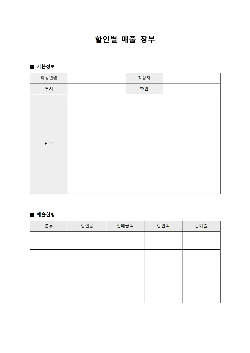 할인별 매출 장부