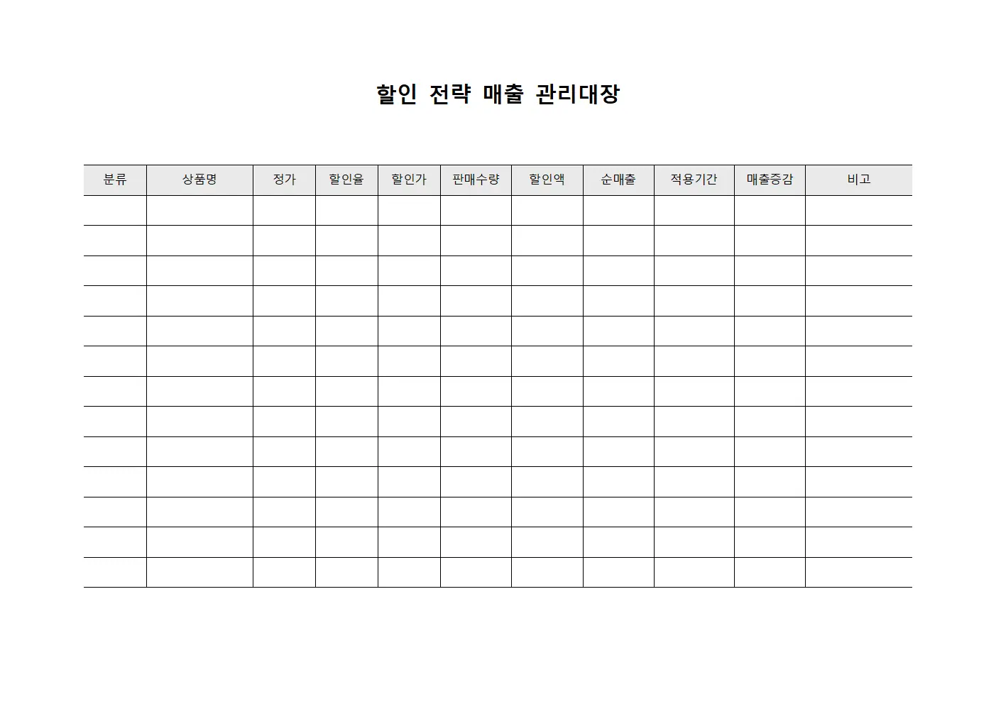 할인 전략 매출 관리대장