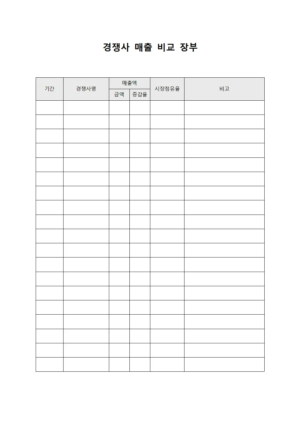 경쟁사 매출 비교 장부