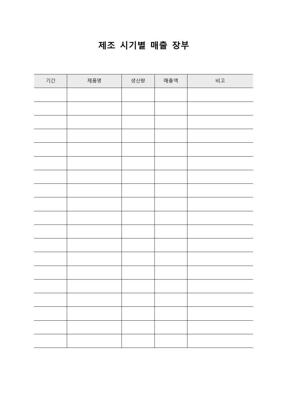 제조 시기별 매출 장부