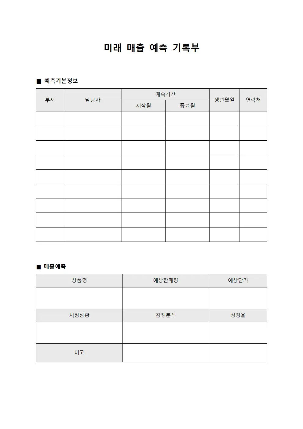 미래 매출 예측 기록부
