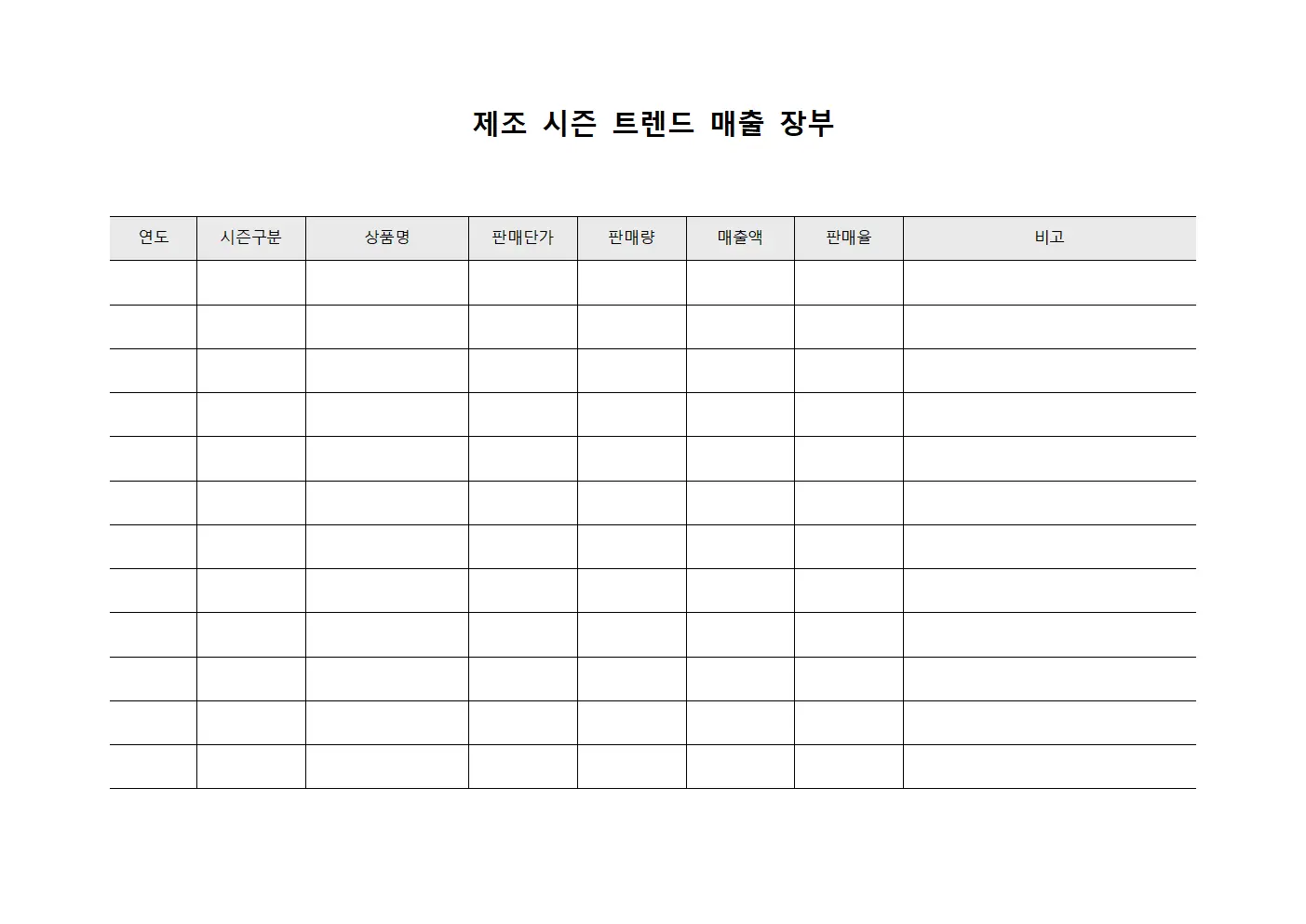 제조 시즌 트렌드 매출 장부