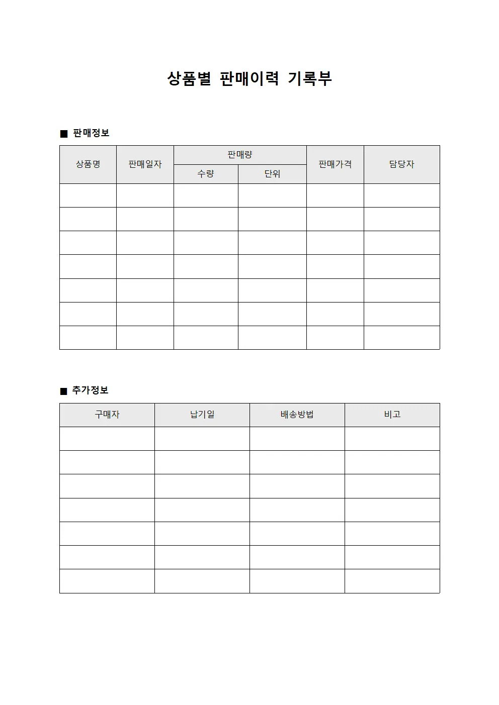 상품별 판매이력 기록부
