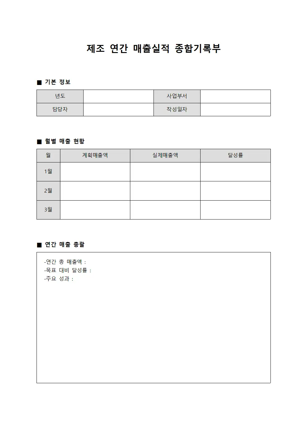 제조 연간 매출실적 종합기록부