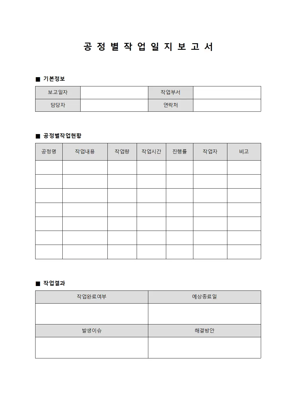 일당 공정별작업일지 보고서