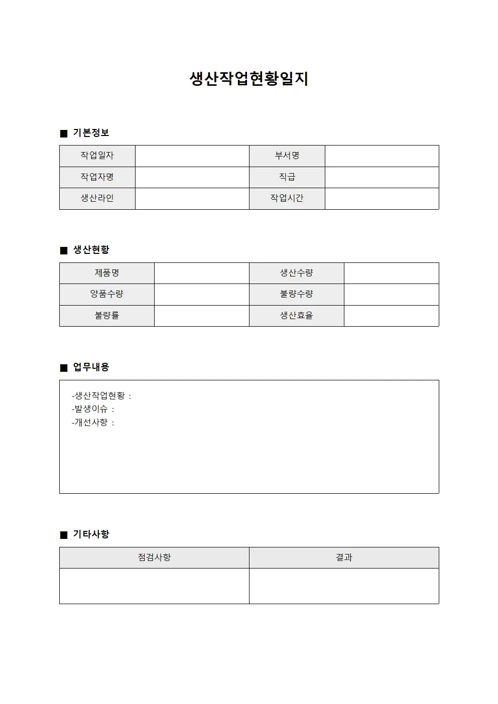 생산작업현황일지