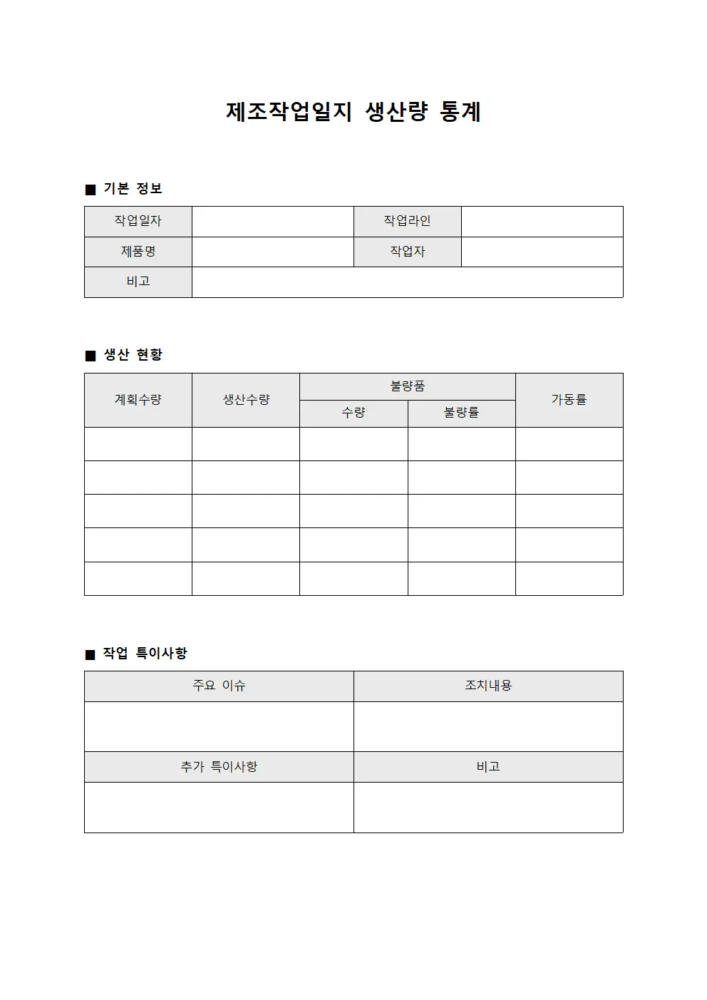 제조작업일지 - 생산량 통계