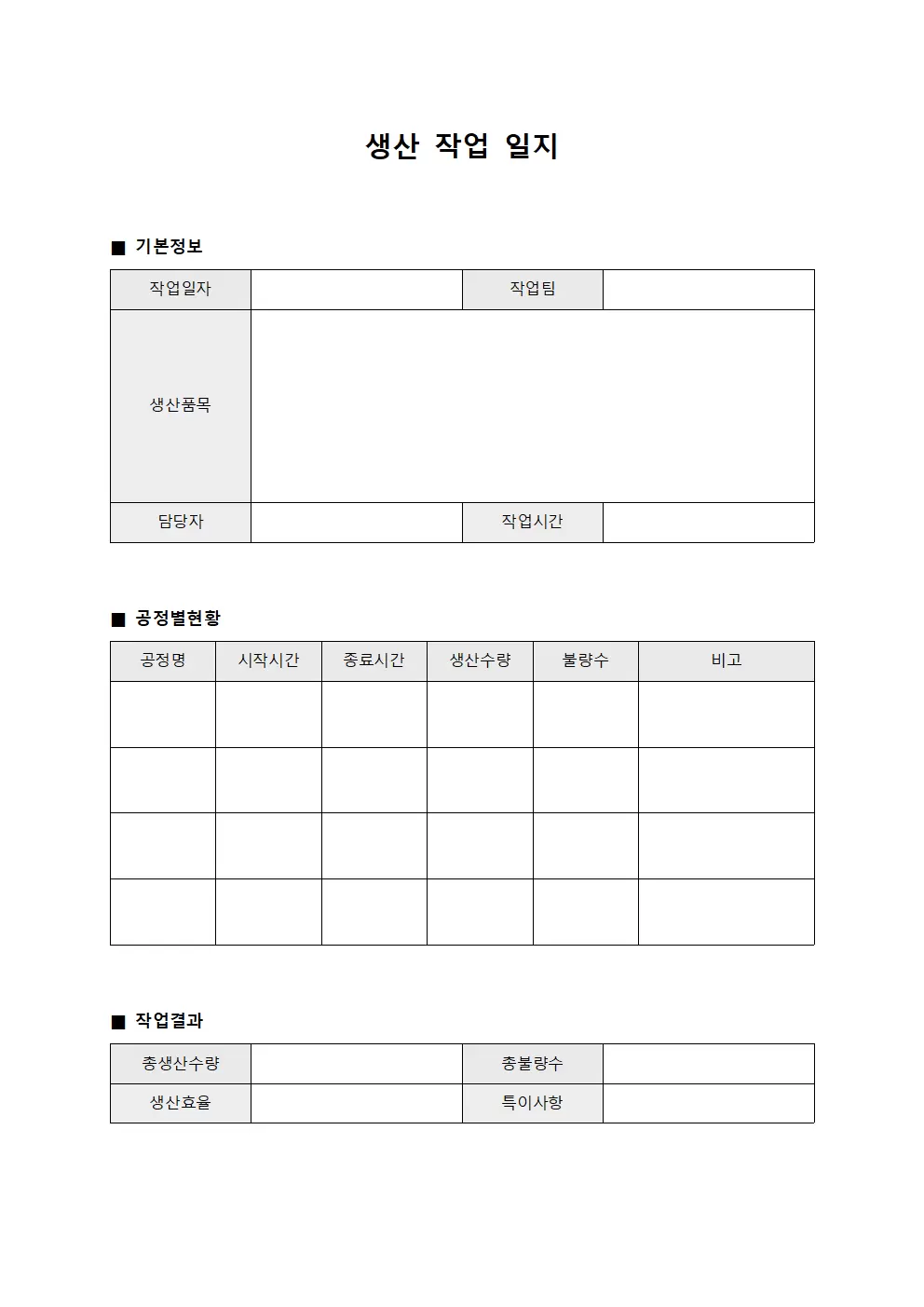 생산작업일지 (공정별 현황)
