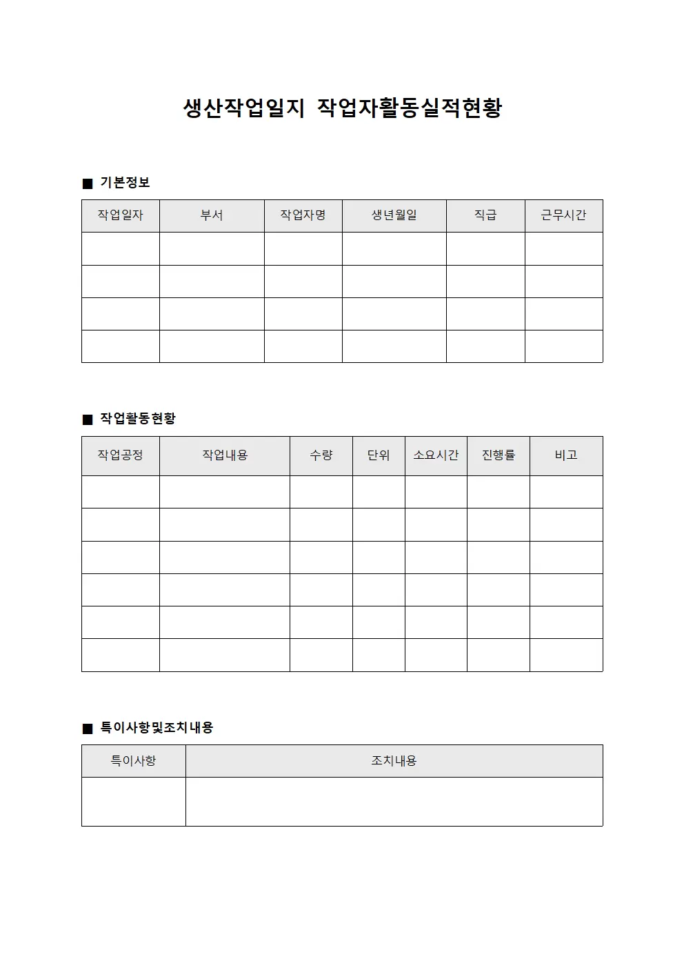 생산작업일지 작업자 활동 실적 현황