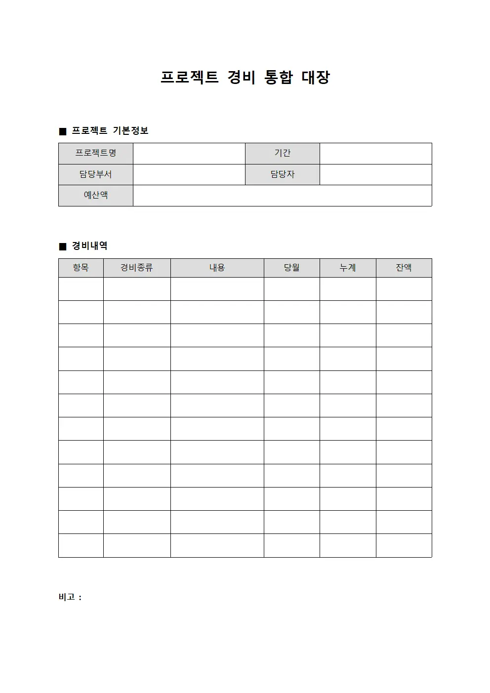 프로젝트 경비 통합 대장