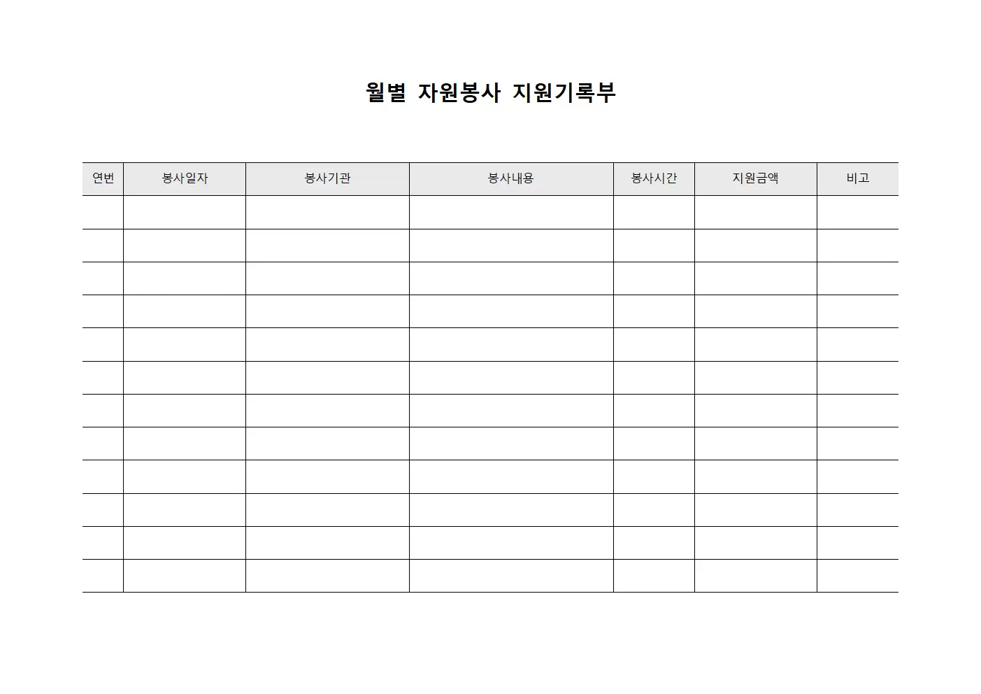 월별 자원봉사 지원기록부