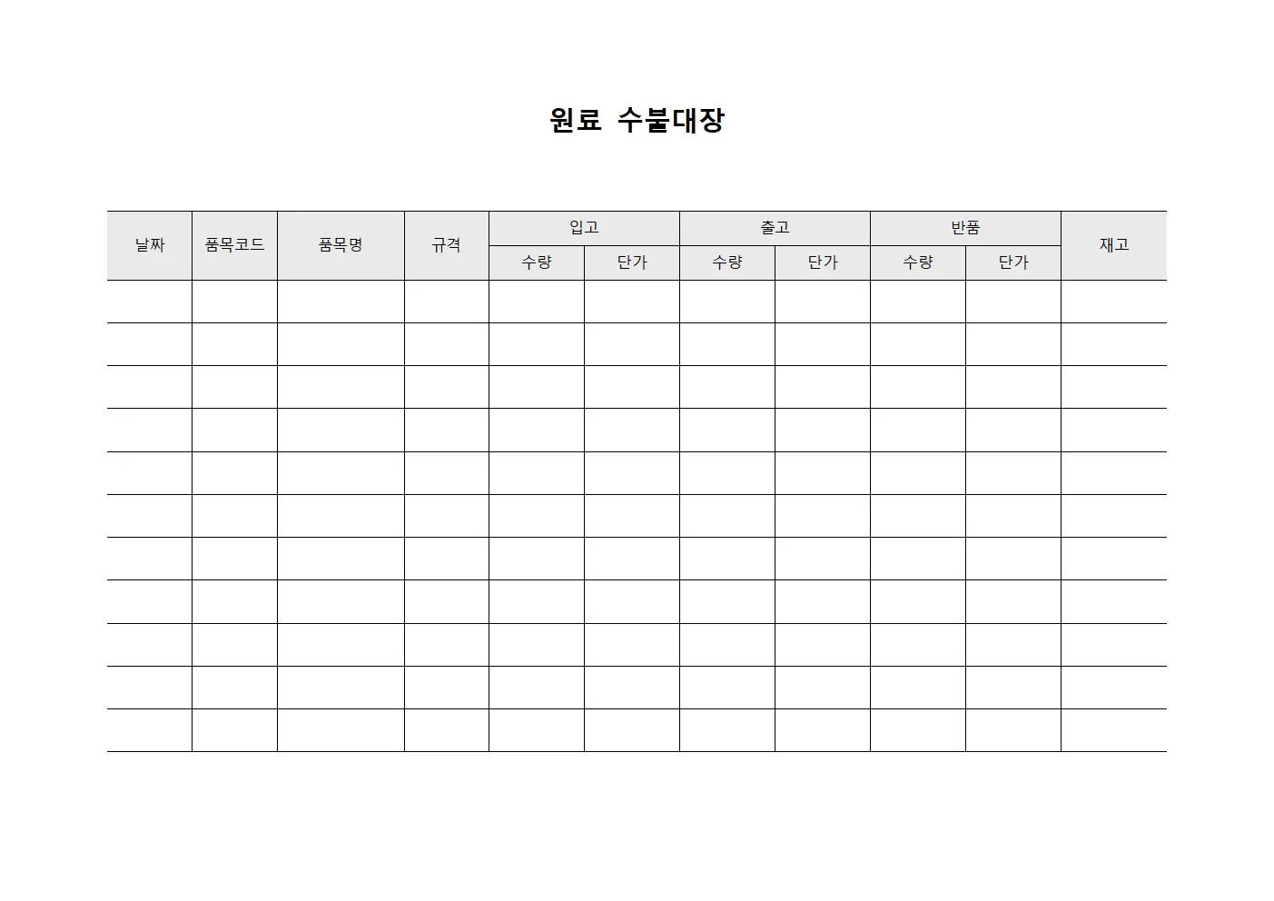 원료수불대장 반품처리현황