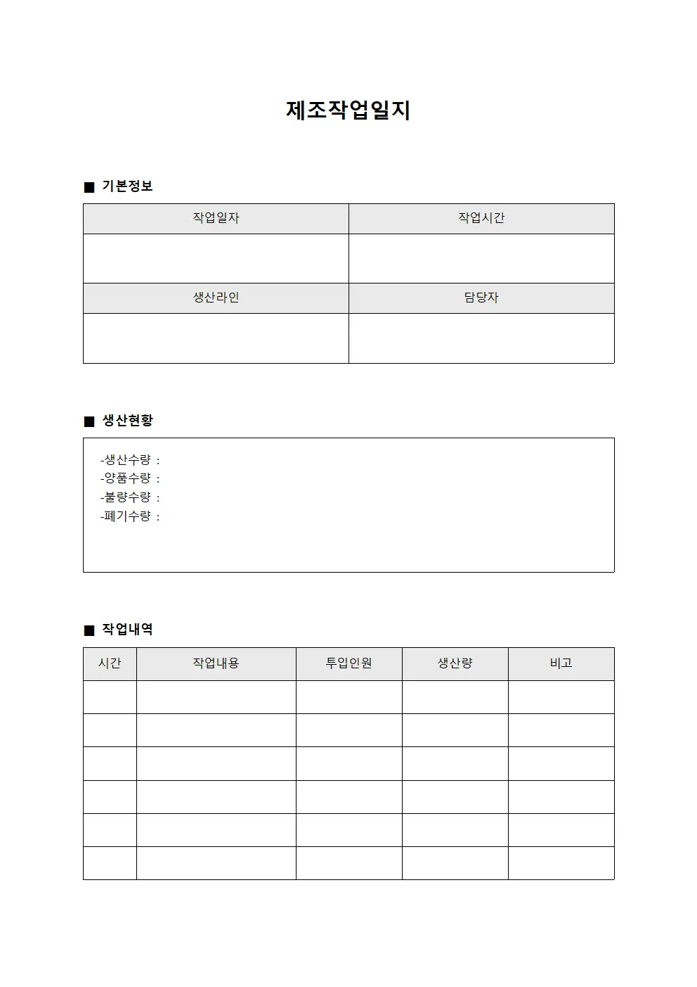 일일 제조작업일지 결과보고 문서양식
