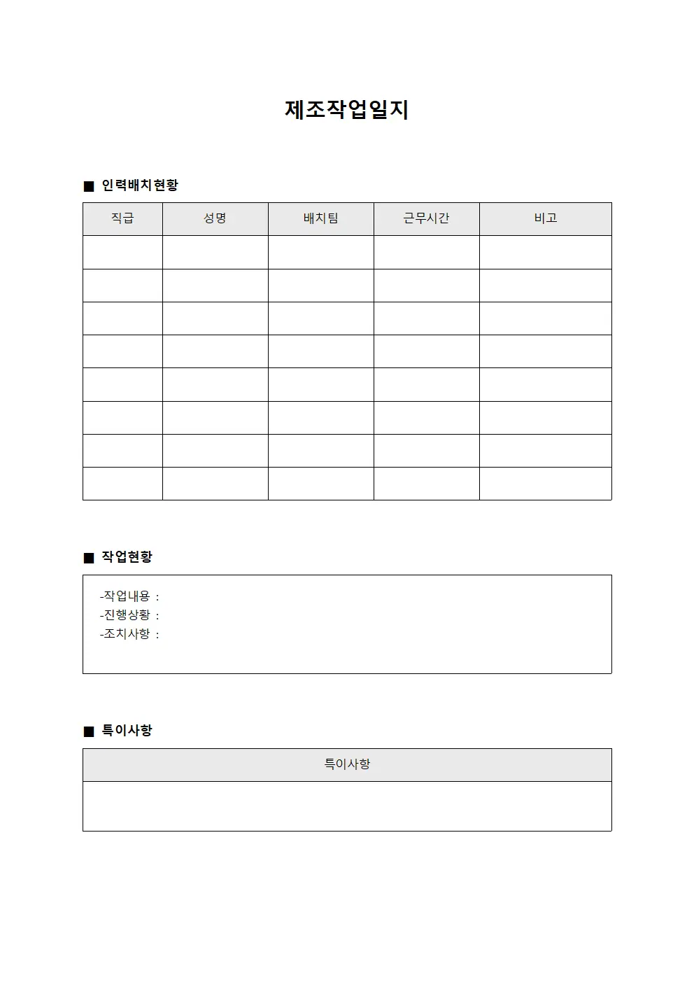 제조작업일지 - 인력 배치현황