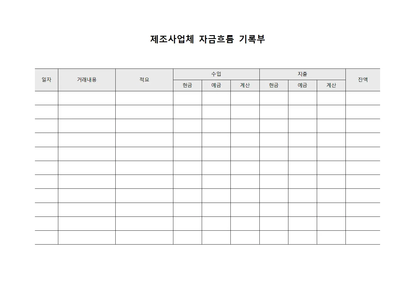 제조사업체 자금흐름 기록부 양식.서식