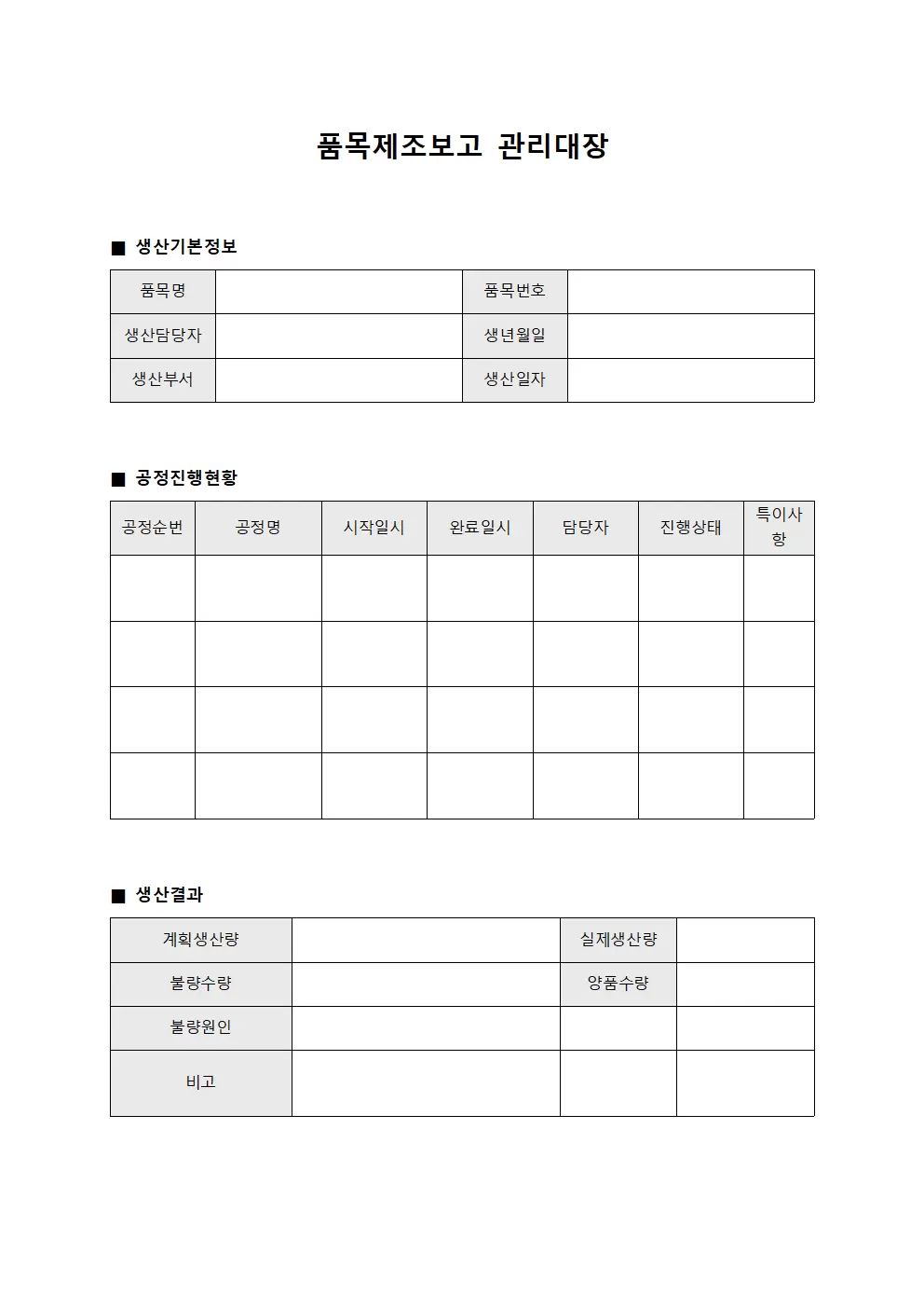 품목제조보고관리대장 - 생산담당자공정진행