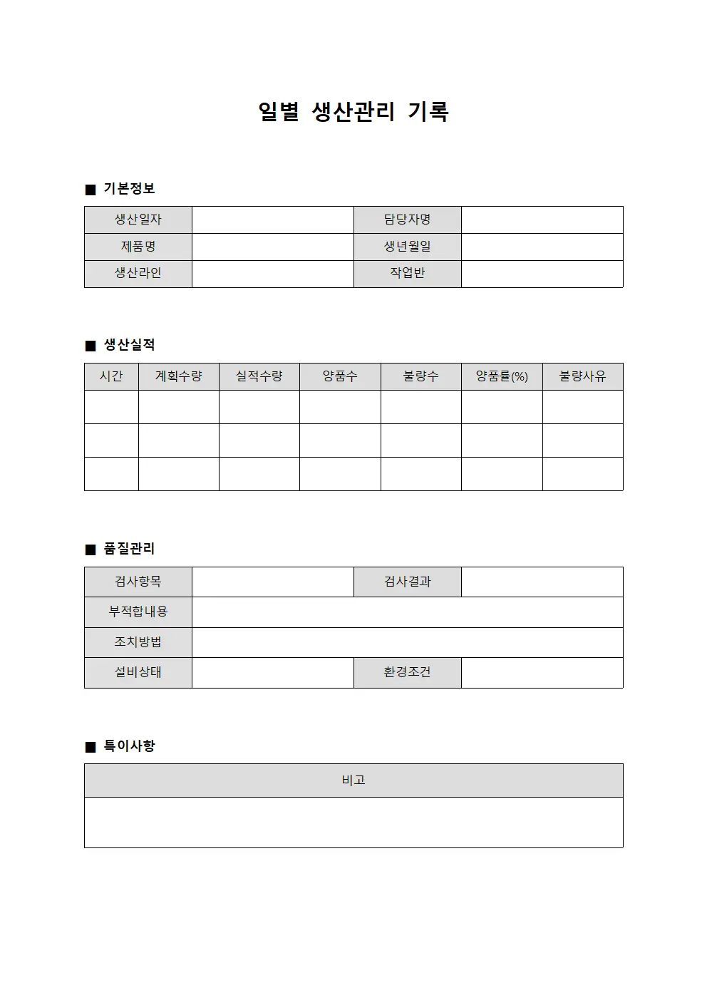 일별 생산관리 기록 템플릿