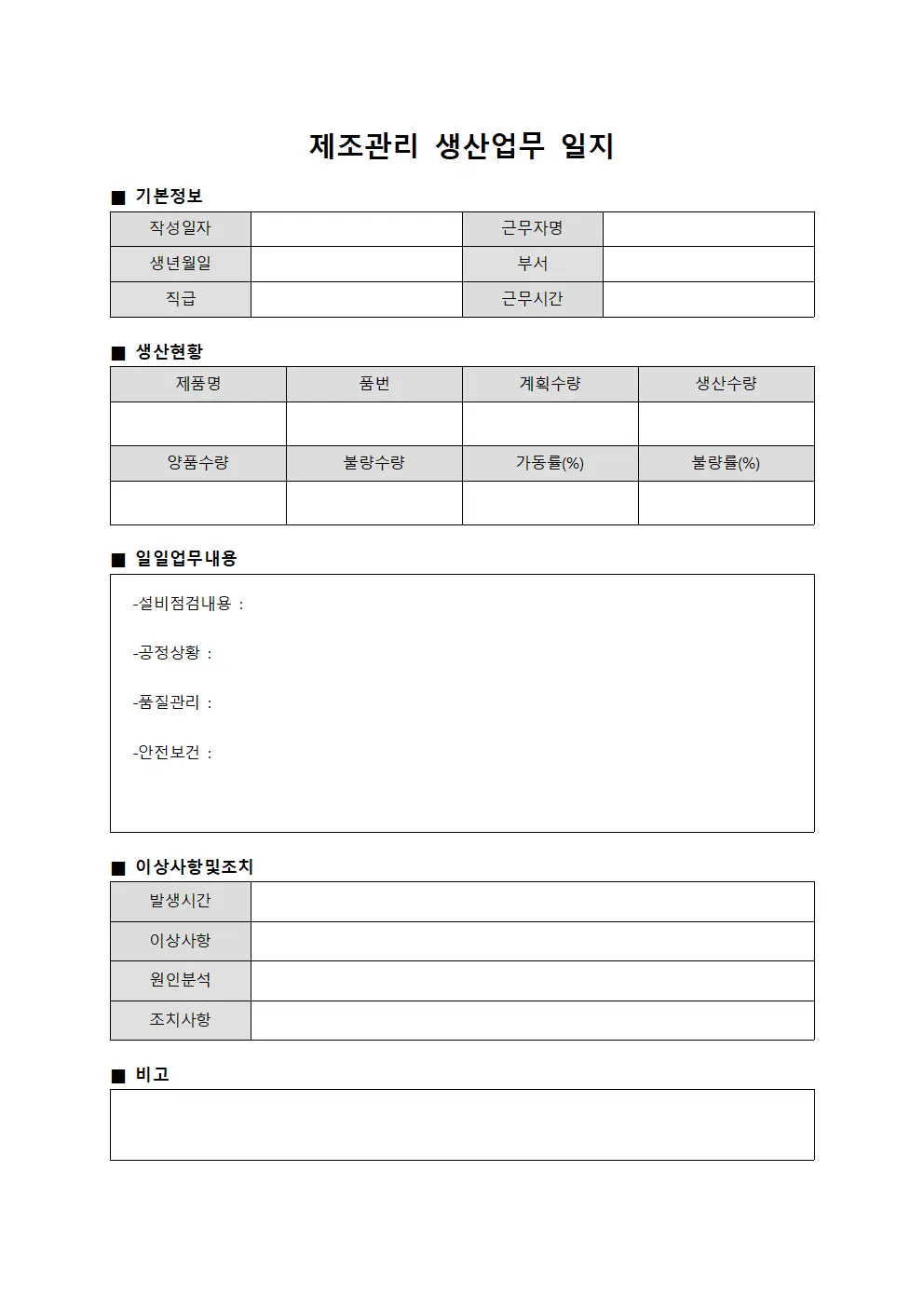 제조관리 생산업무 일지